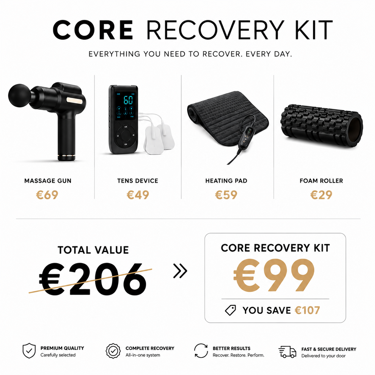 Recoverion recovery kit including deep tissue foam roller