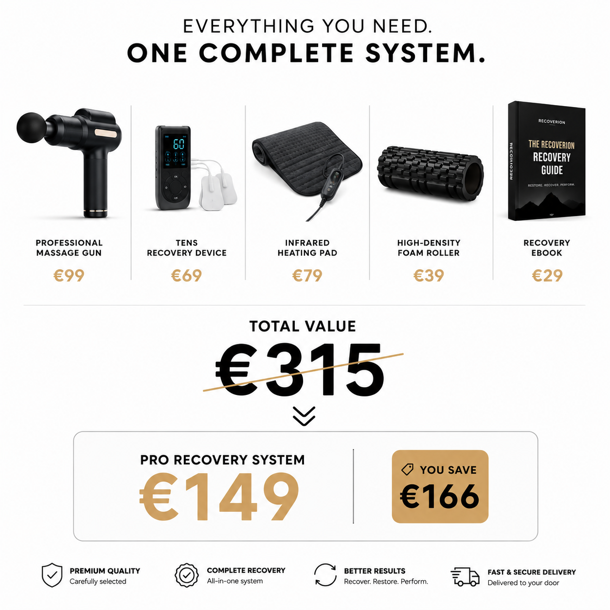 Collection of recovery tools with pricing and savings information on a white background